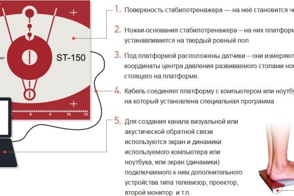 Как зайти в кракен