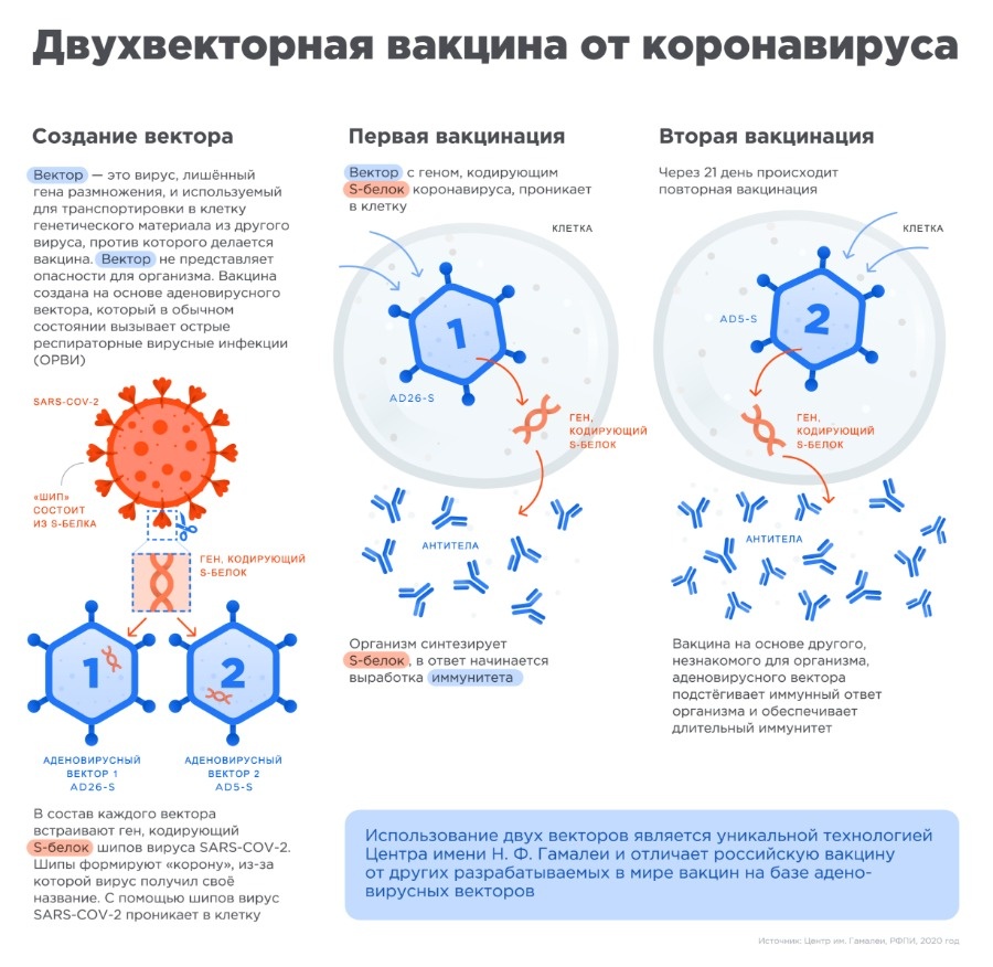 Кракен официальный сайт